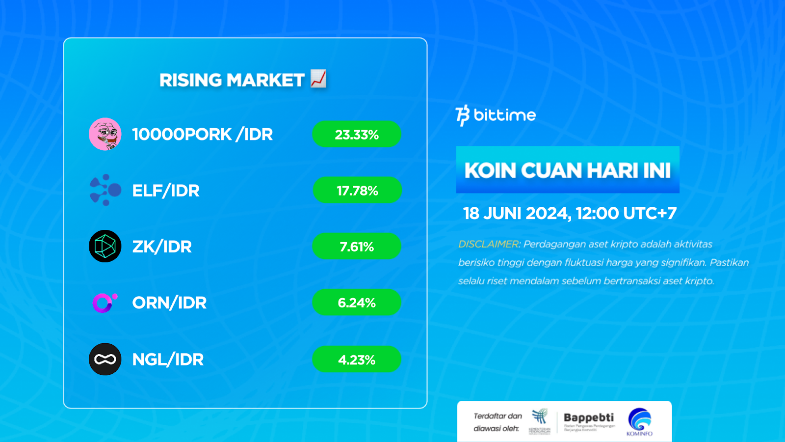 Market Crypto Hari Ini 18 Juni 2024