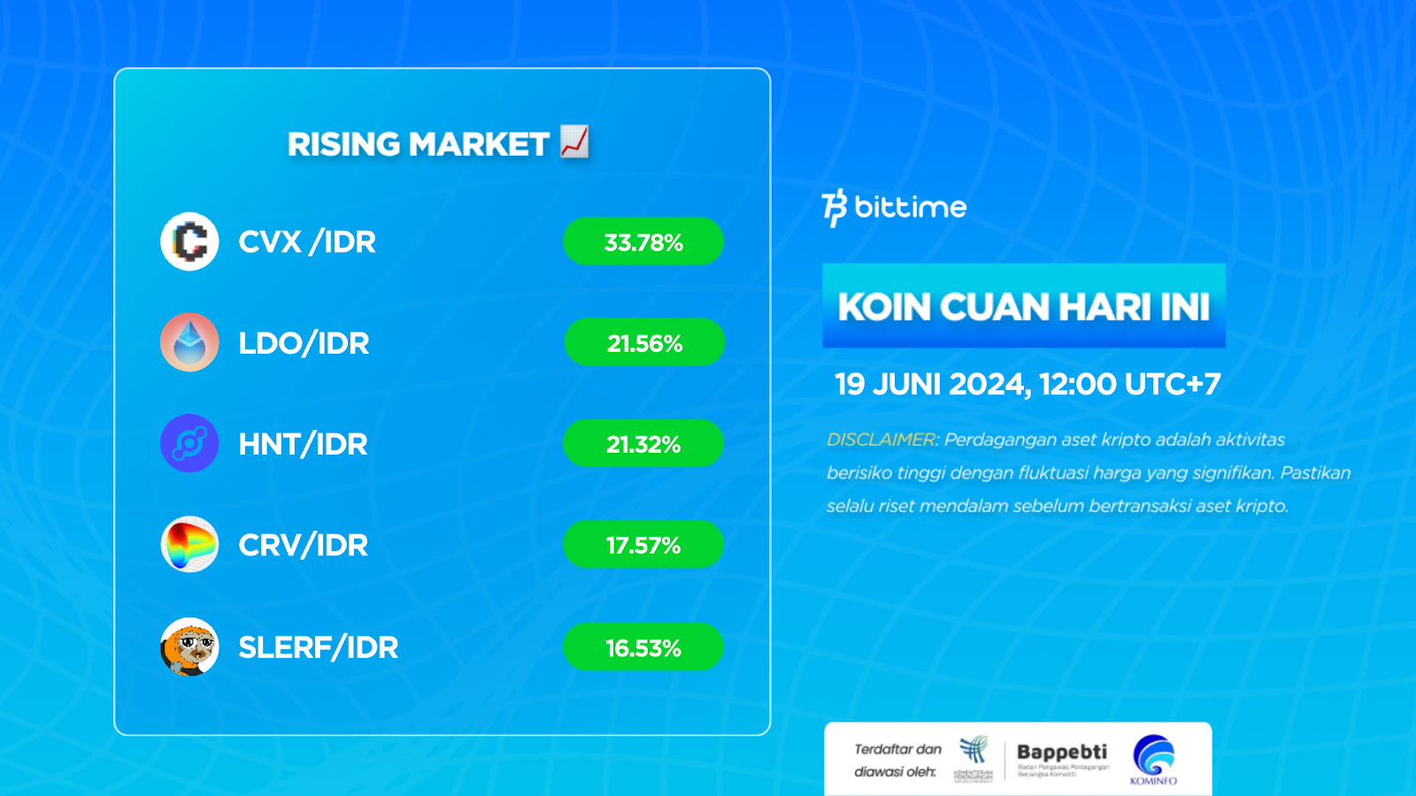 Market Crypto Hari Ini 19 Juni 2024
