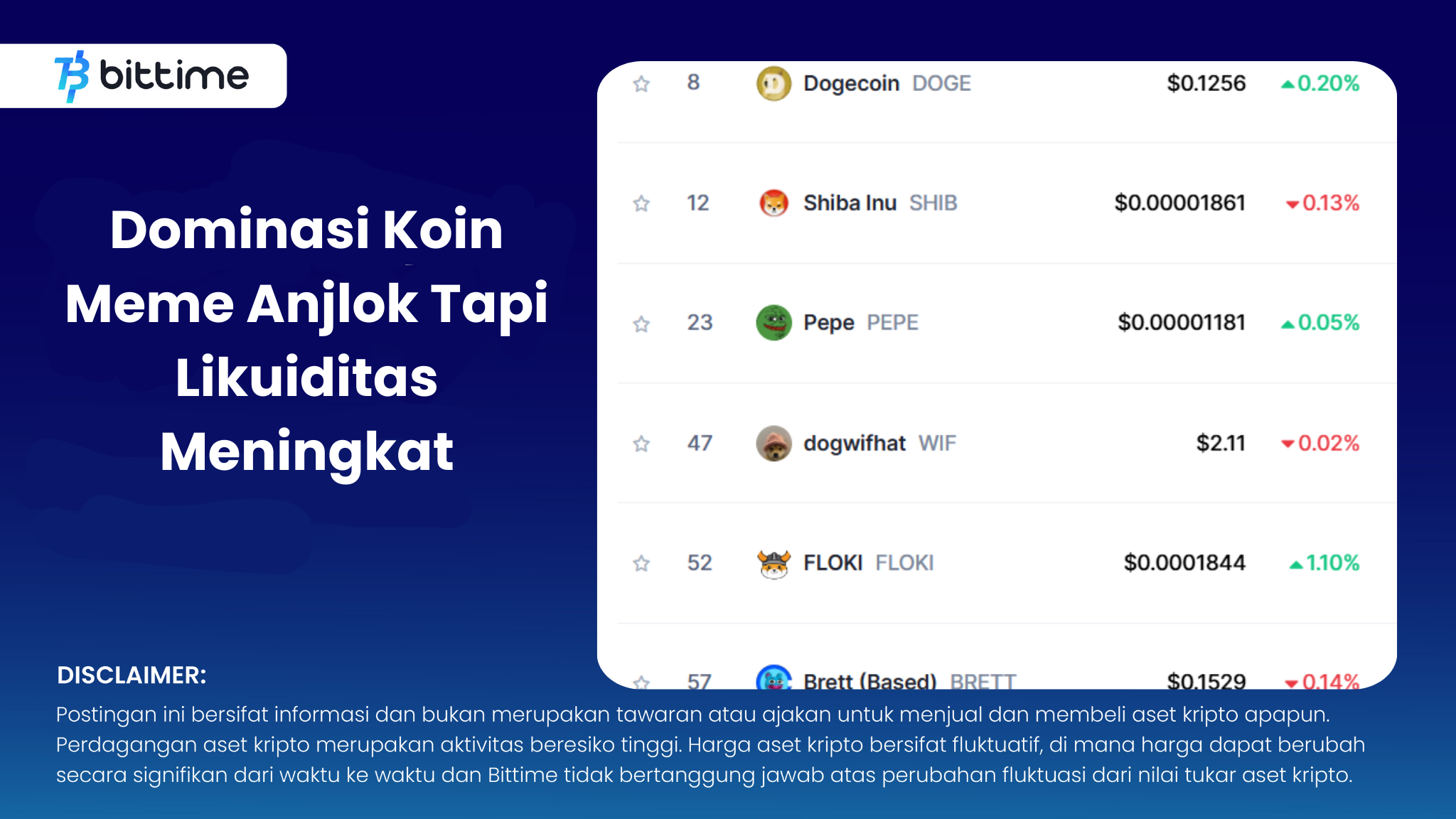 dominasi memecoin berkurang.png