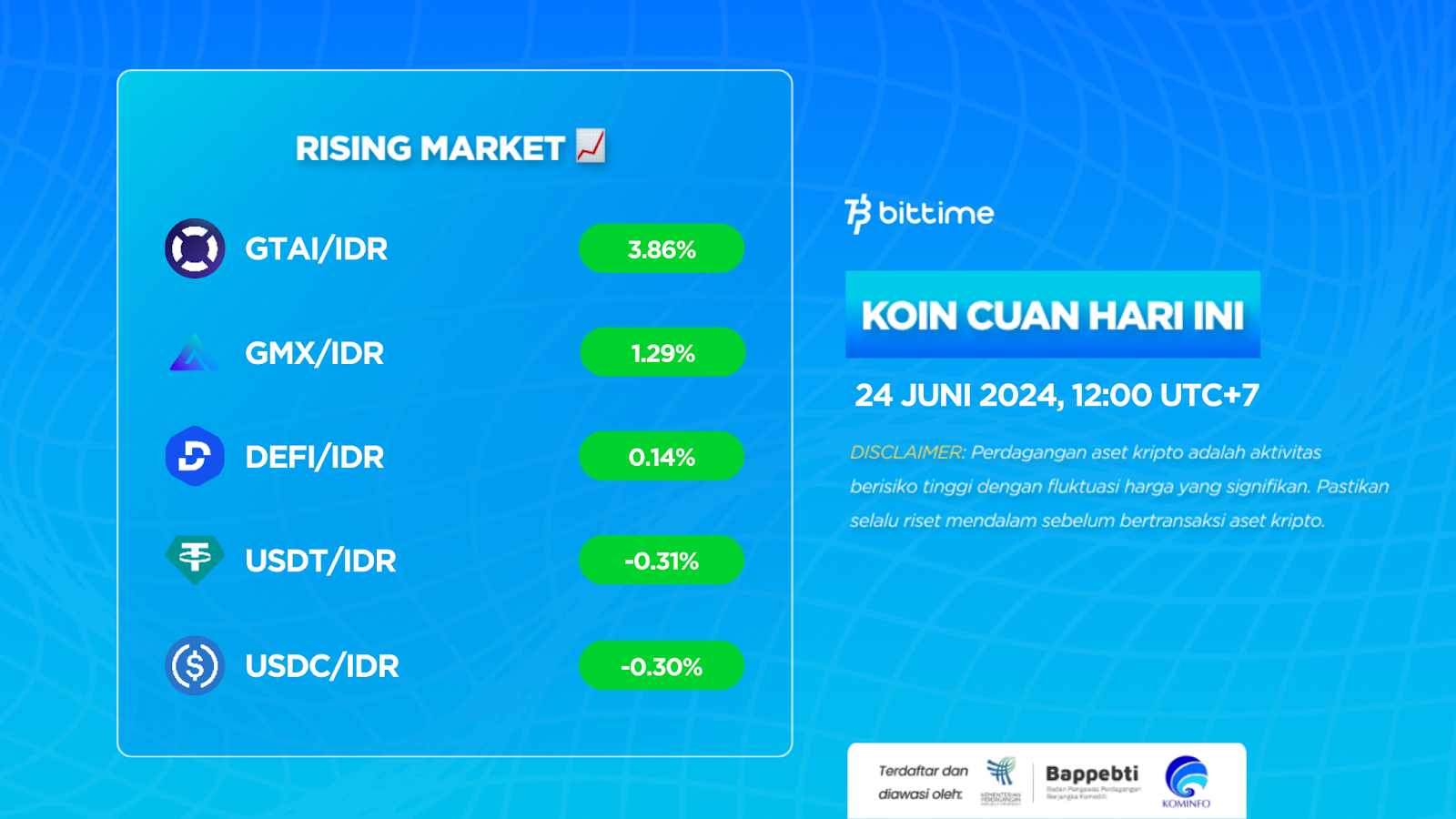 Market Crypto Hari Ini 24 Juni 2024
