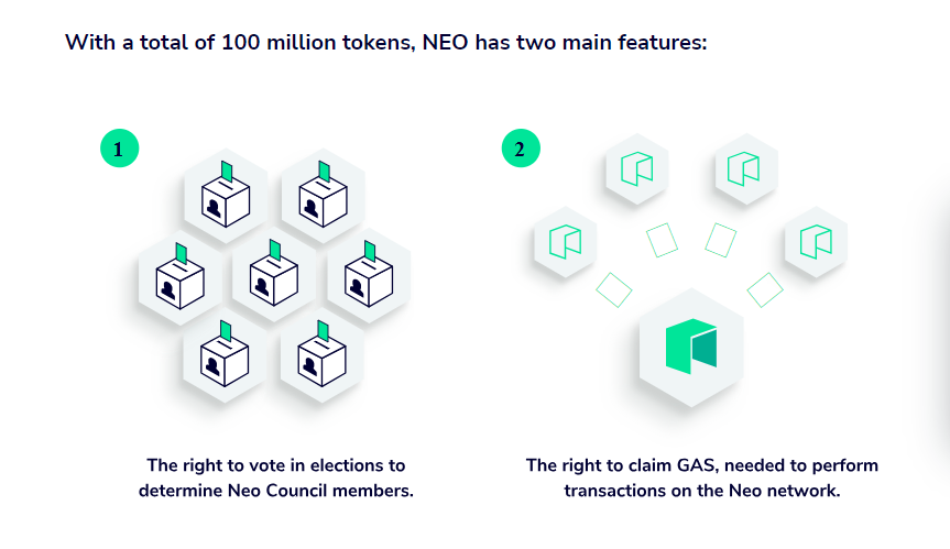 neo token 1.png