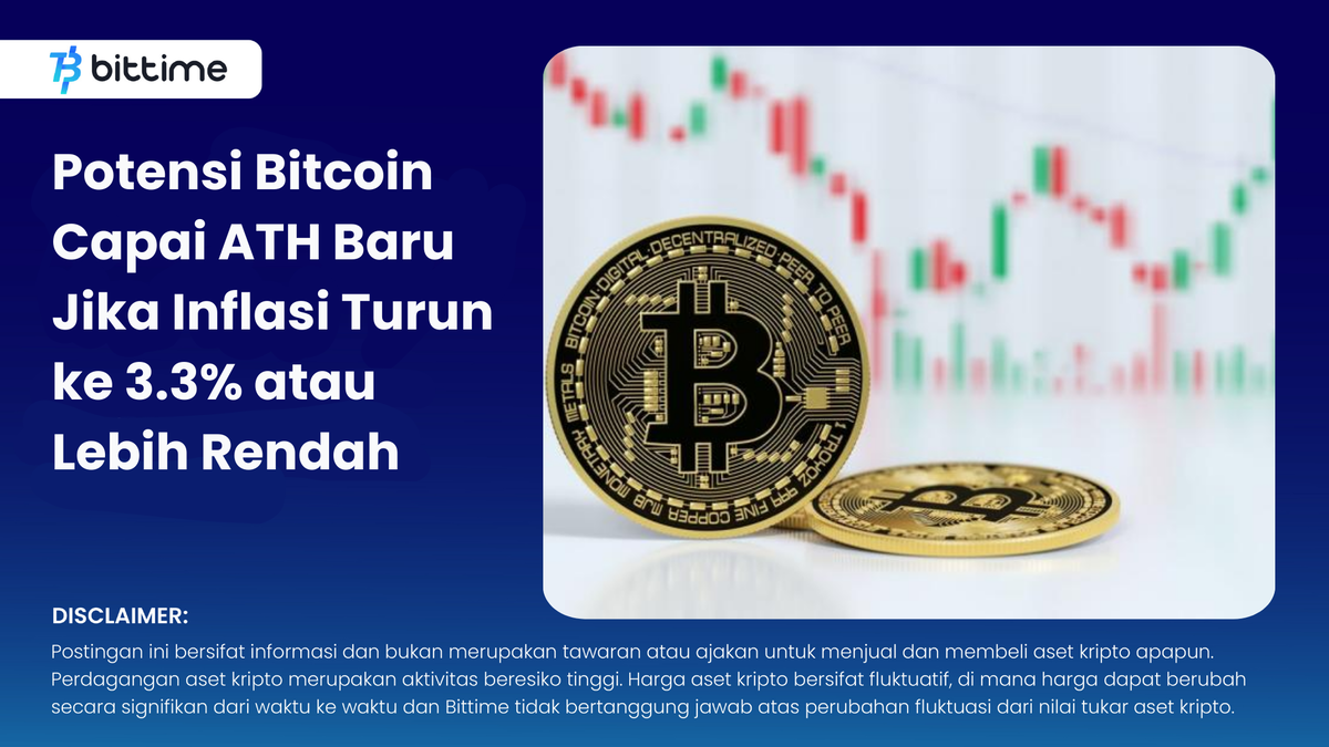 Potensi Bitcoin Capai ATH Baru Jika Inflasi Turun ke 3.3% - Bittime