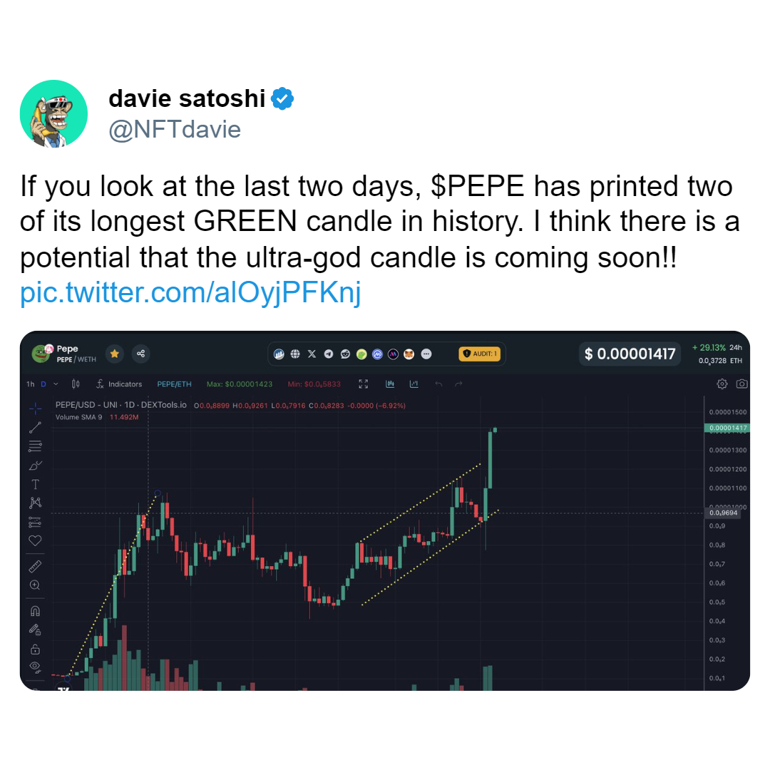 davie_satoshi anaysist on PEPE | Source: X.com