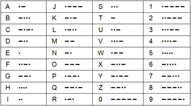 Hamster Kombat Daily Cipher 22 Juni 2024