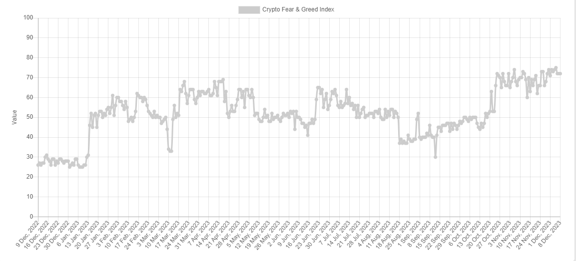 fear and greed index 2.png
