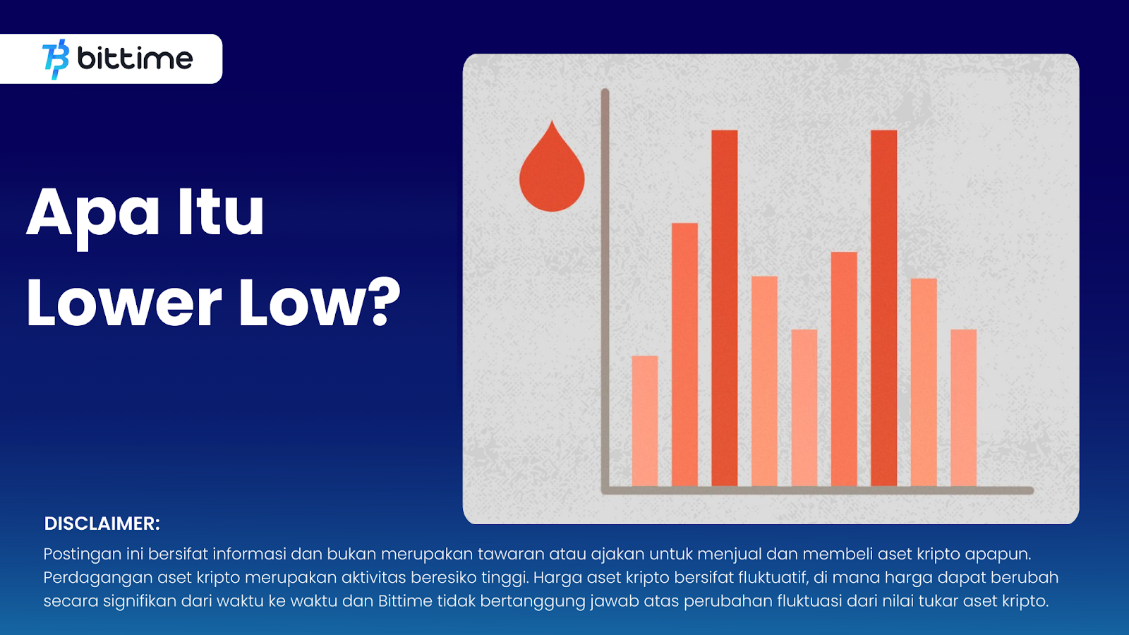 Apa Itu Lower Low? – Bittime