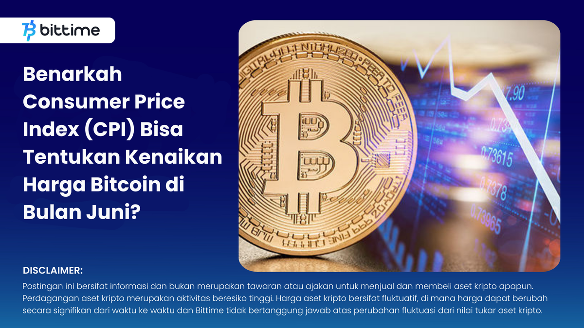 CPI US Bitcoin - Bittime