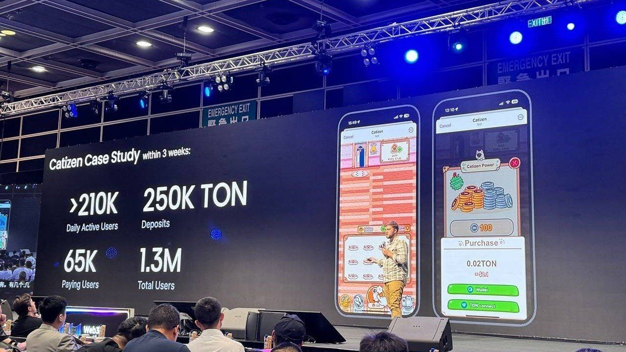 Cara Mengikuti Airdrop Catizen