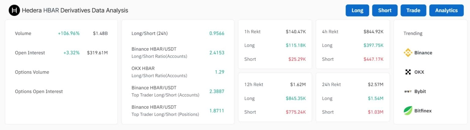 HBAR.webp Price Prediction
