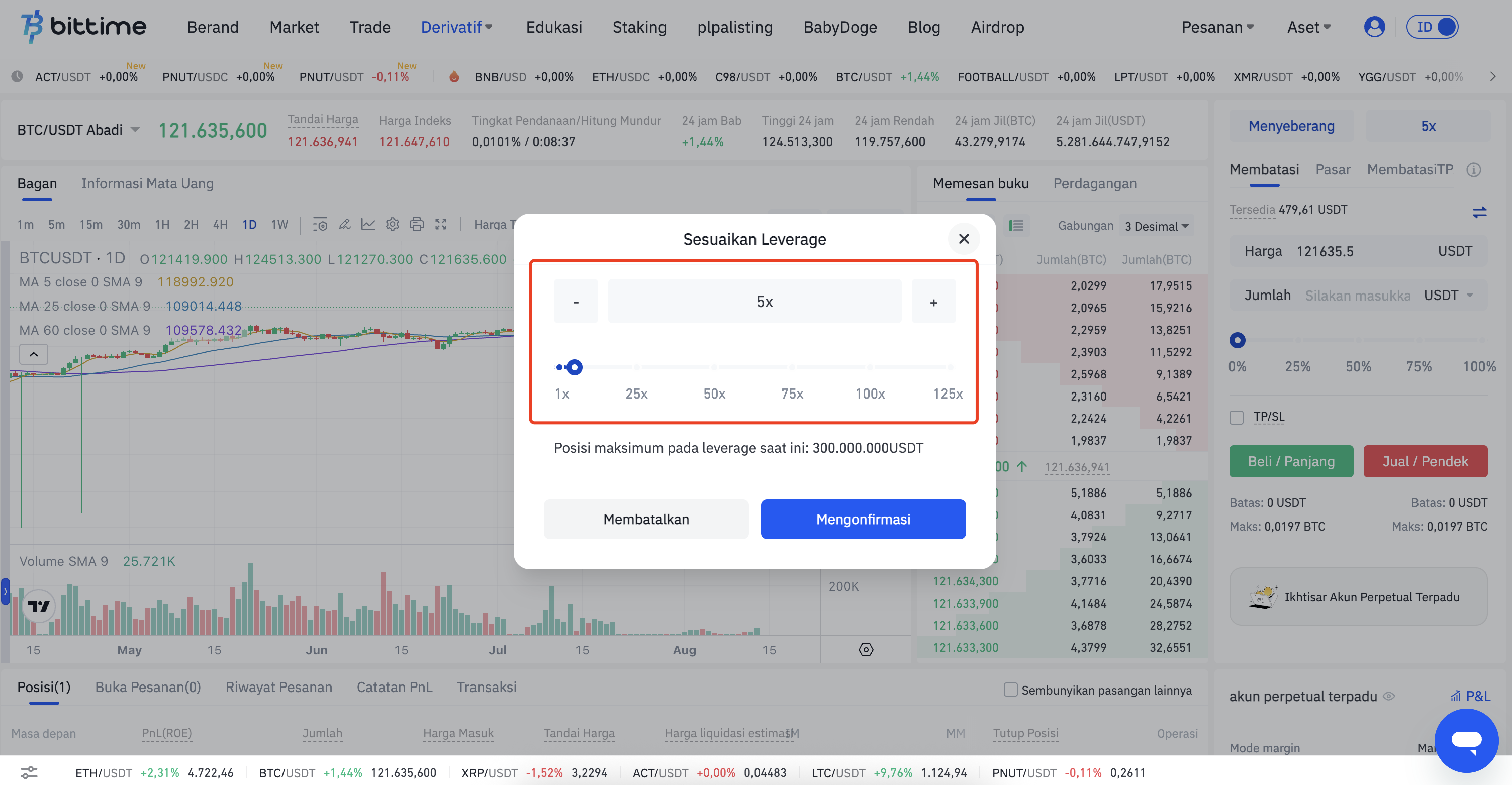 How To Profit By Short Trading in A Bear Market-id-2.png