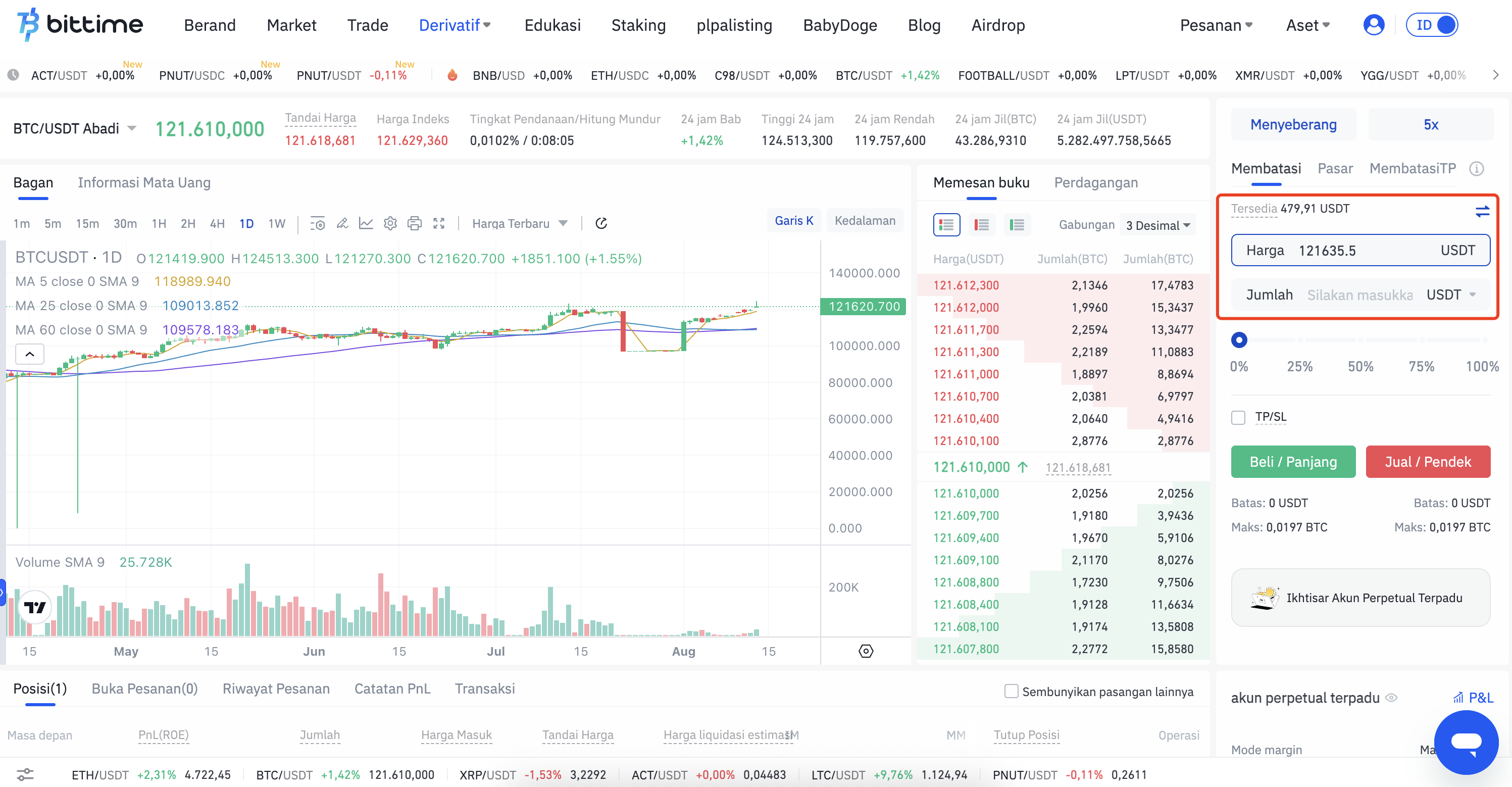 How To Profit By Short Trading in A Bear Market-id-3.png