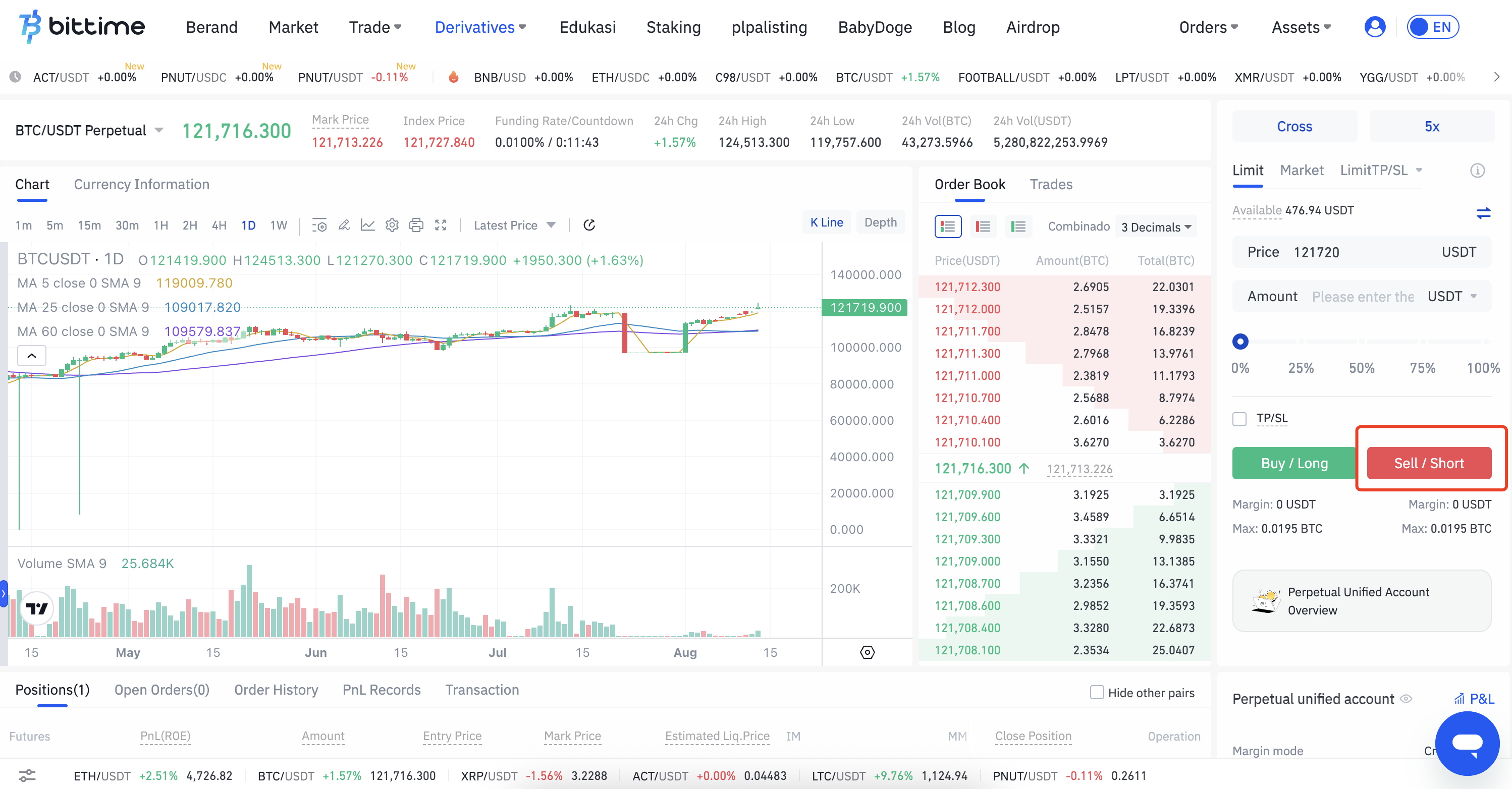 How To Profit By Short Trading in A Bear Market-en-4.png