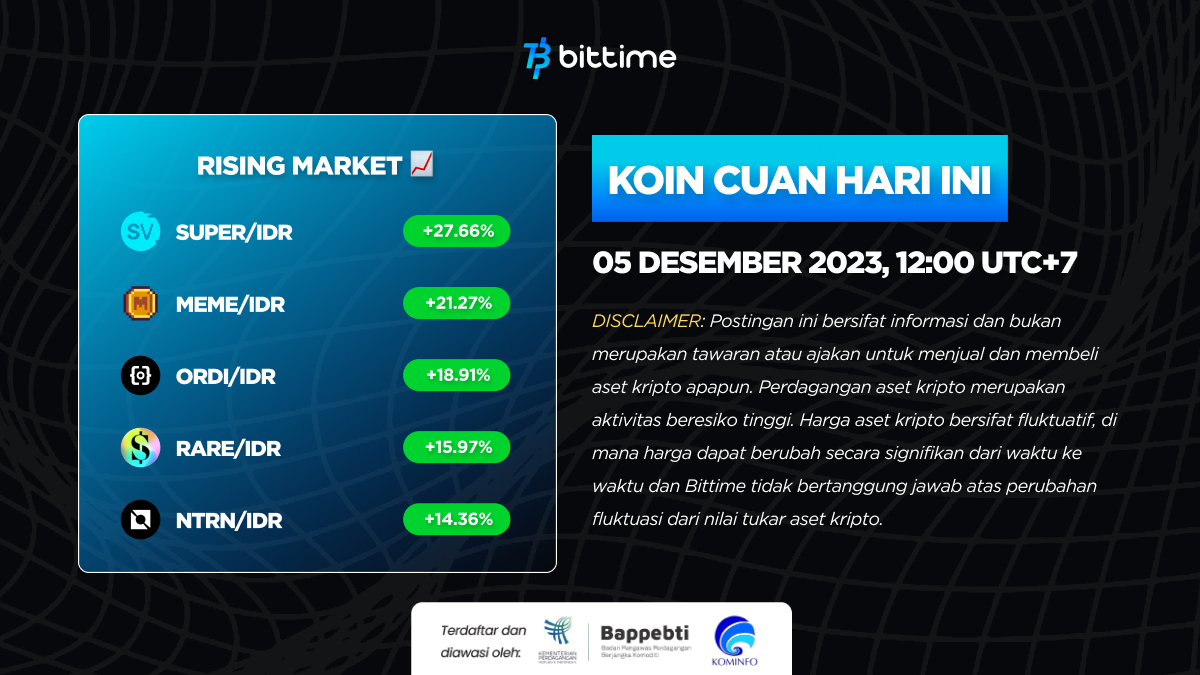Crypto Market 5-12-2023 (WEB).png