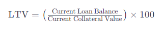 Active Loan.PNG