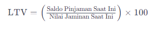 Pinjaman aktif.PNG