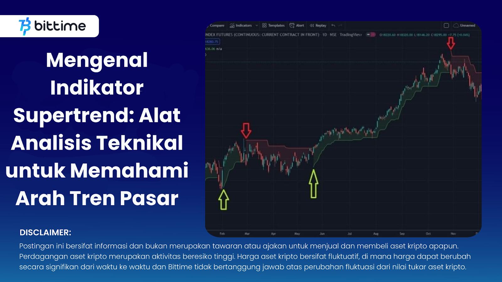 Mengenal Indikator Supertrend: Alat Analisis Teknikal Untuk Memahami ...