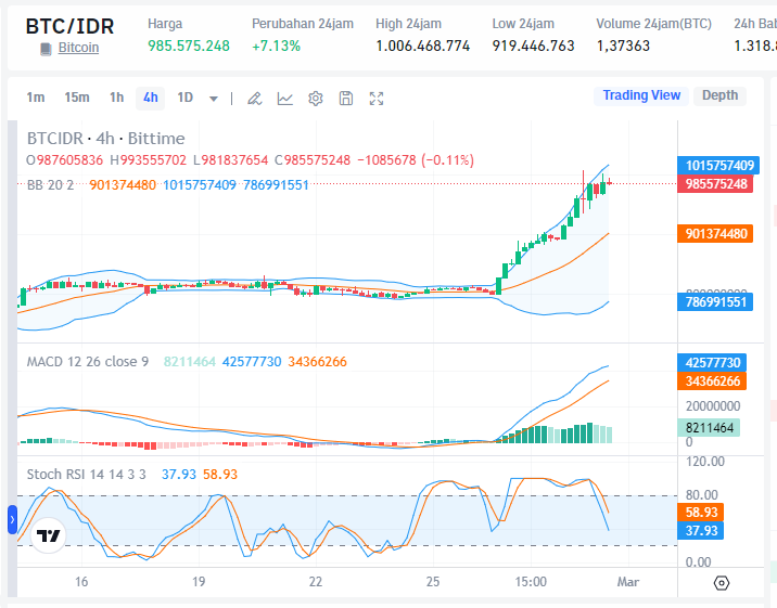 Bitcoin.PNG