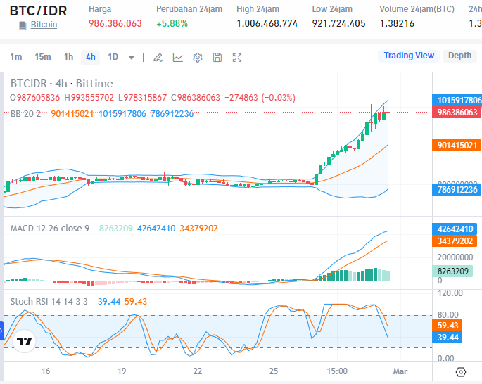 BTC3.PNG
