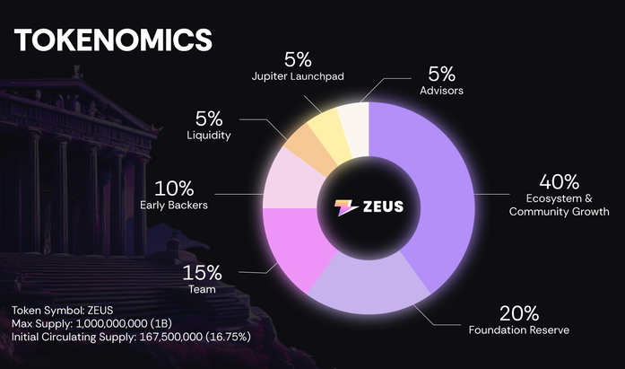 zeus.png