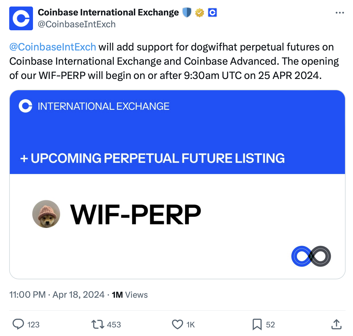 Take a Peek at The Trending Meme coins: Pepe, Slothana, Dogwifhat – Bittime