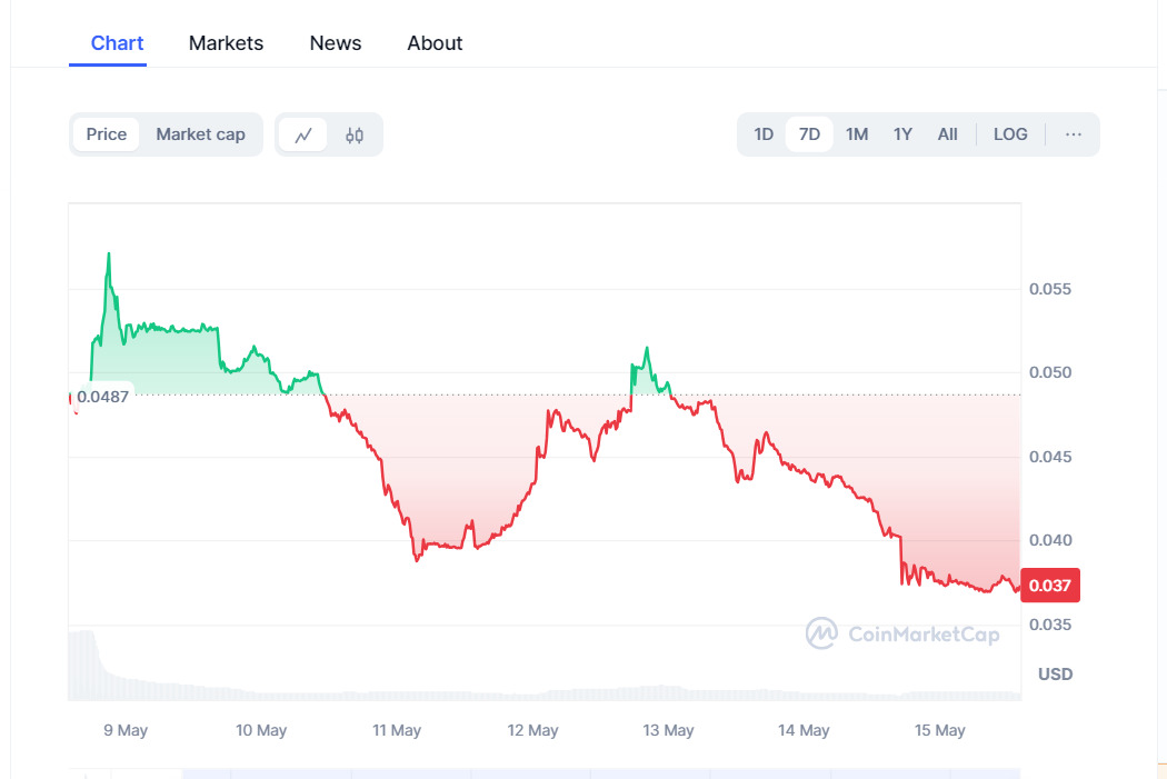 Prediksi Harga MODE.jpg