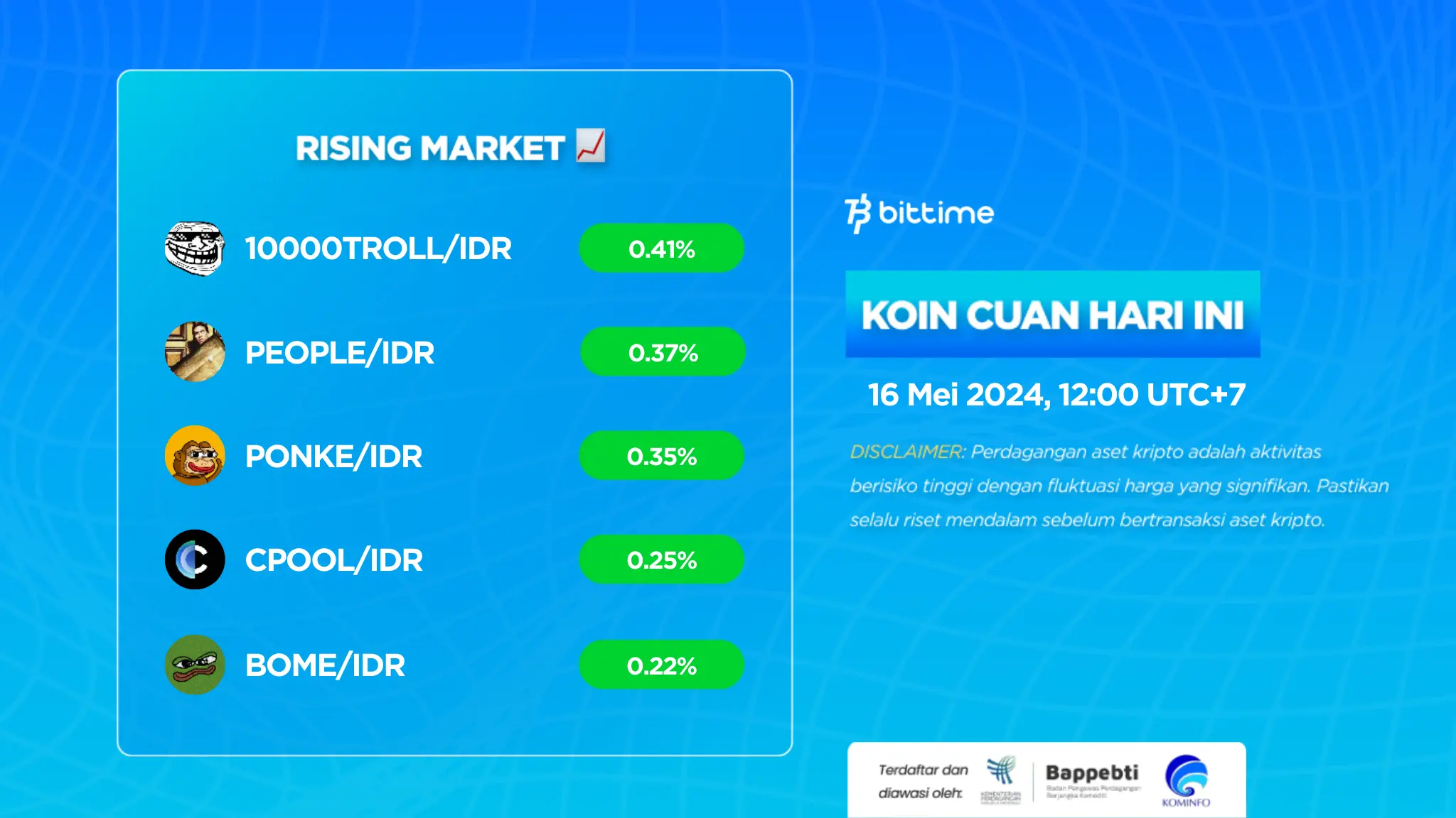 Market Crypto Hari Ini, 16 Mei 2024.webp