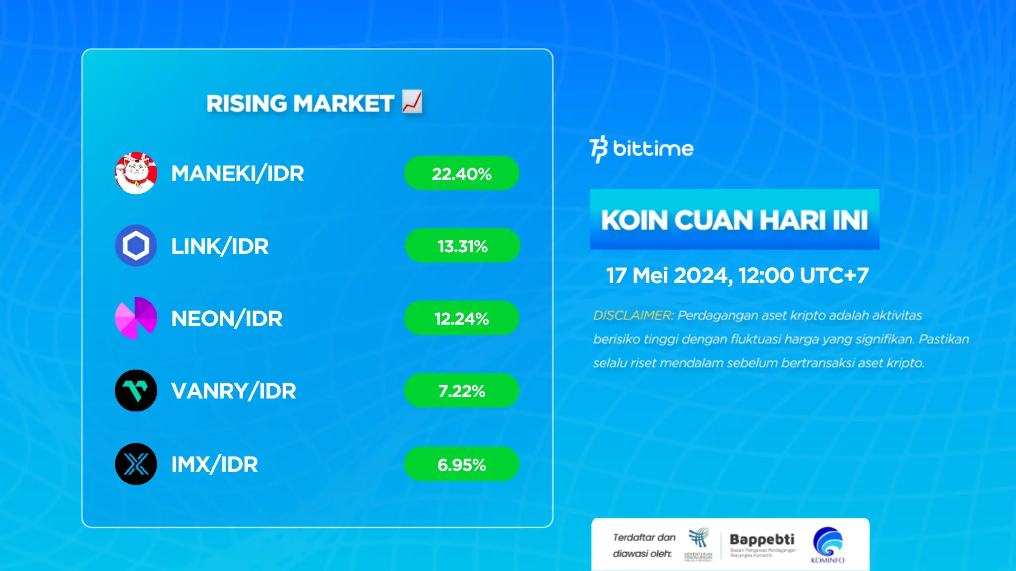 Market Crypto Hari Ini.webp