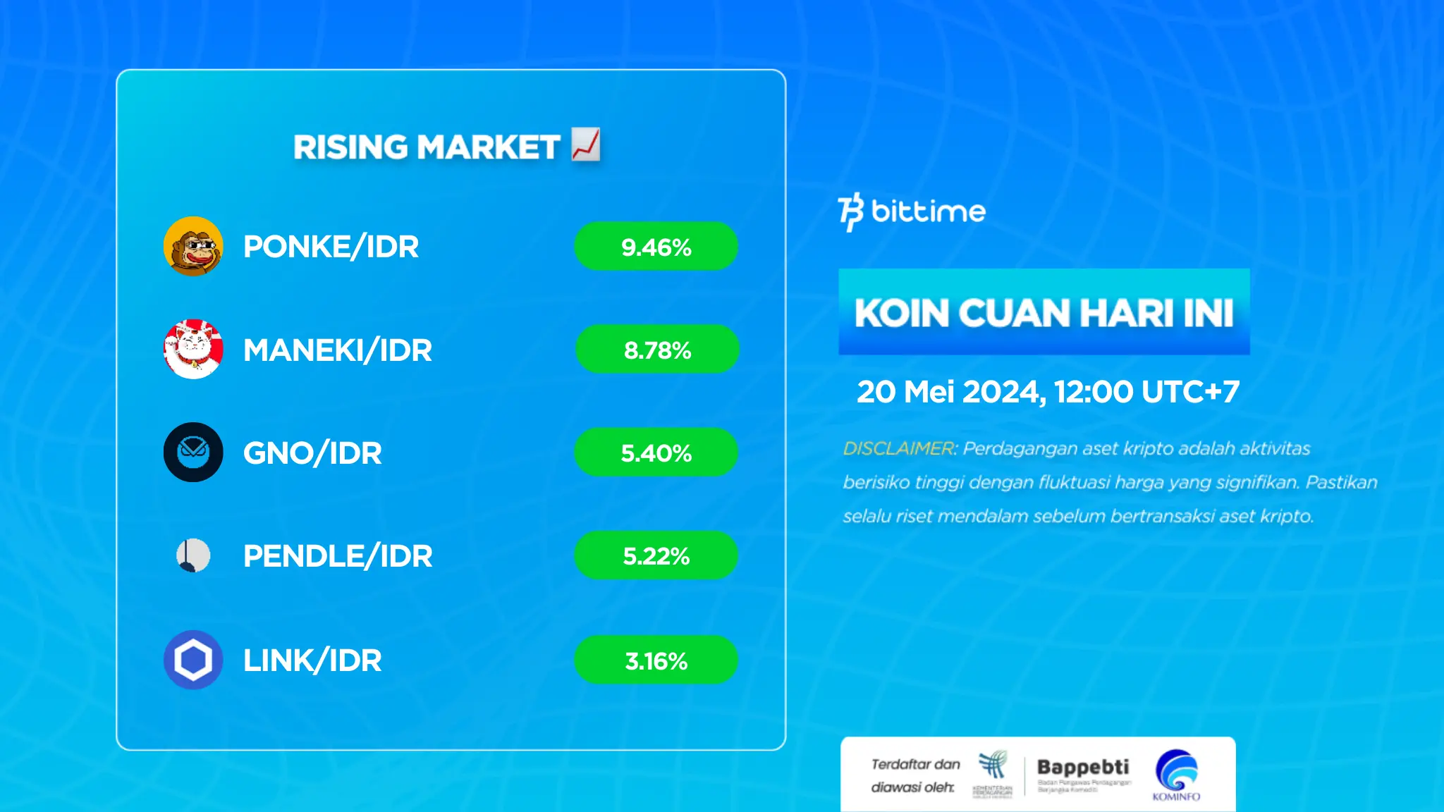 Market Crypto Hari Ini.webp