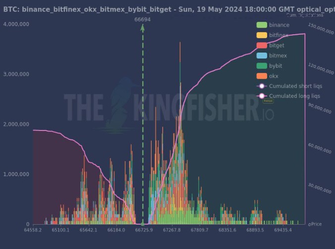 New BTC Supply Purchased by ETF 3X, Here are 5 Important Things about Bitcoin this Week.jpg