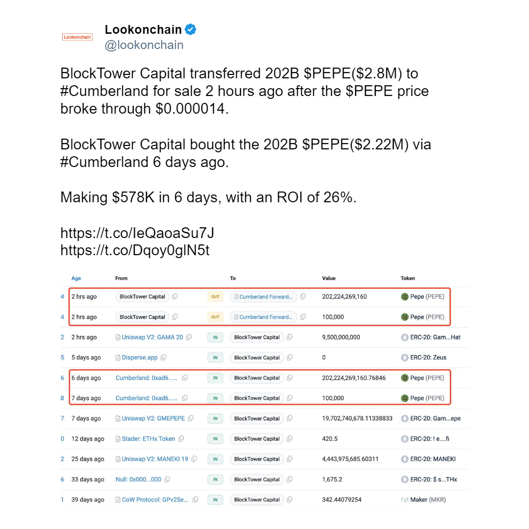 lookonchain trader pepe making $578k in 6 days
