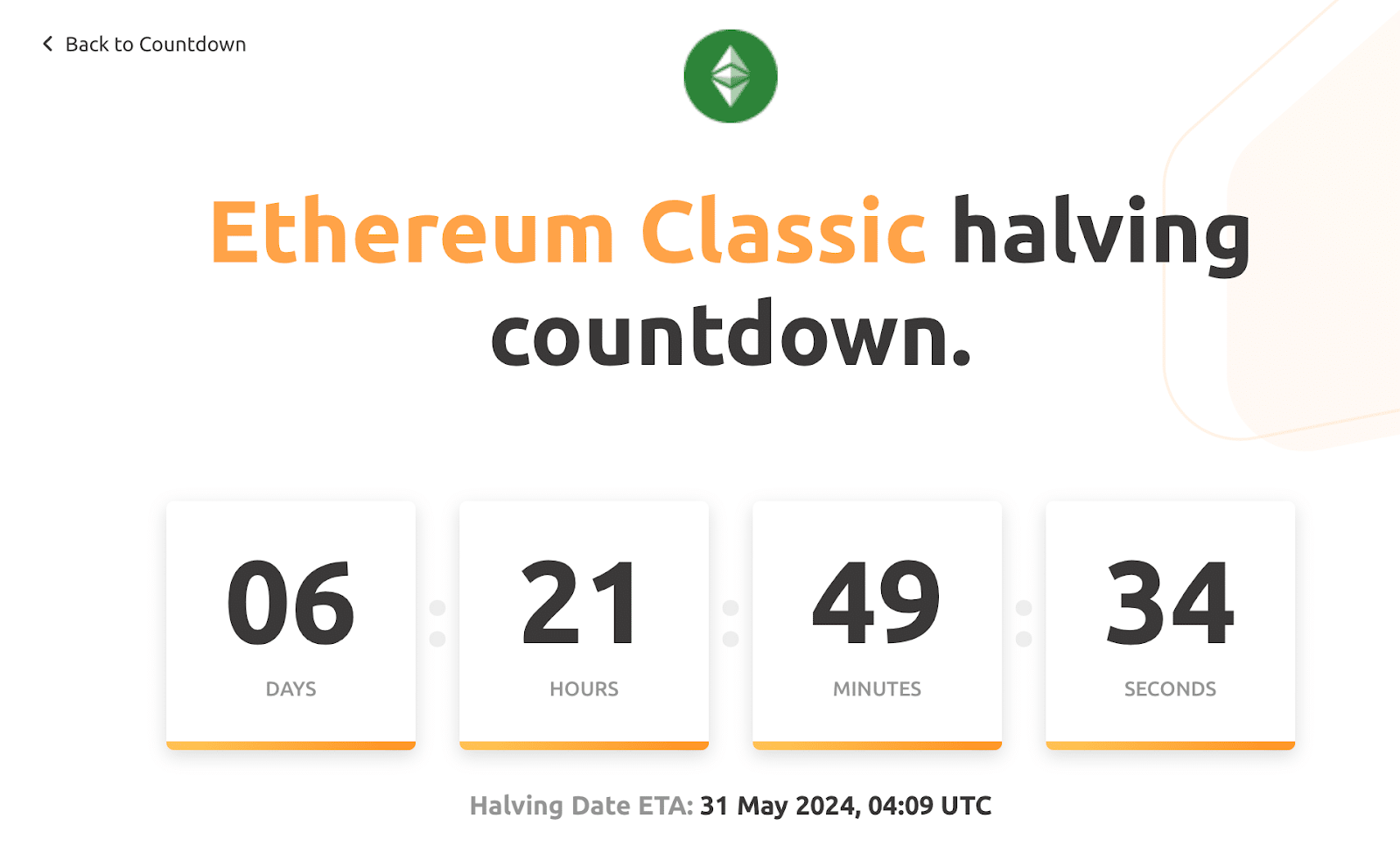 ETC Halving 31 May 2024