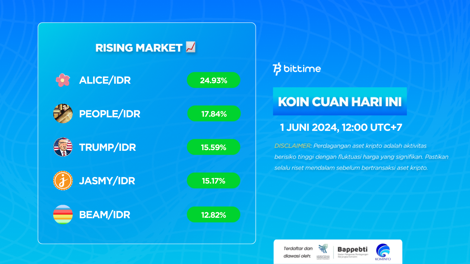 Market Crypto Hari Ini 1 Juni 2024
