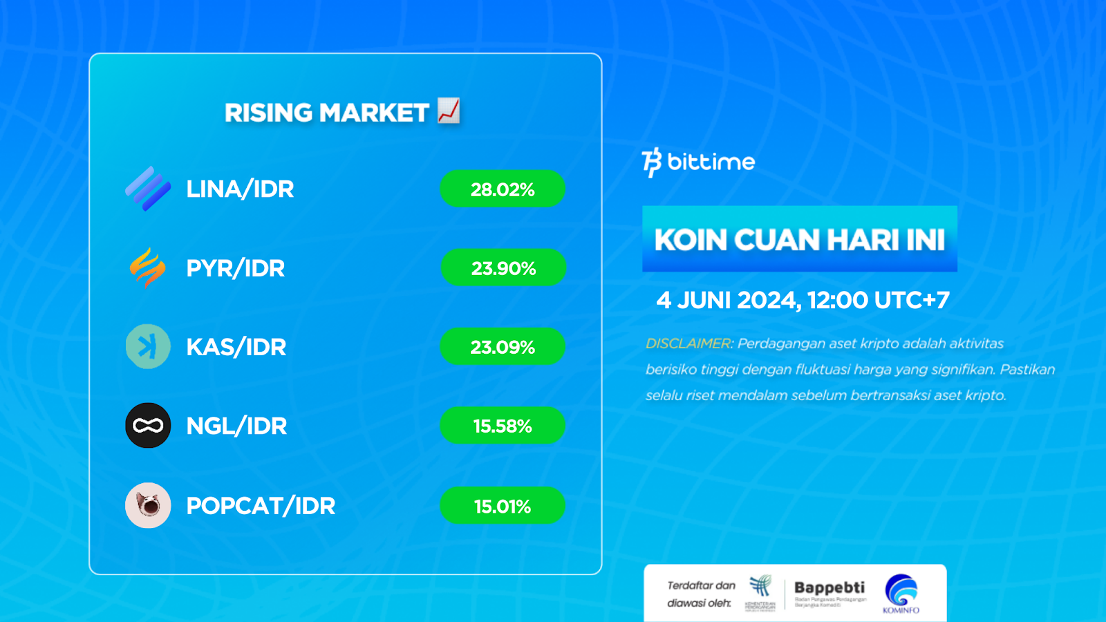 Market Crypto Hari Ini 4 Juni 2024