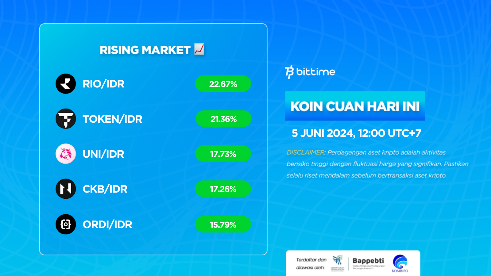 Market Crypto Hari Ini 5 Juni 2024
