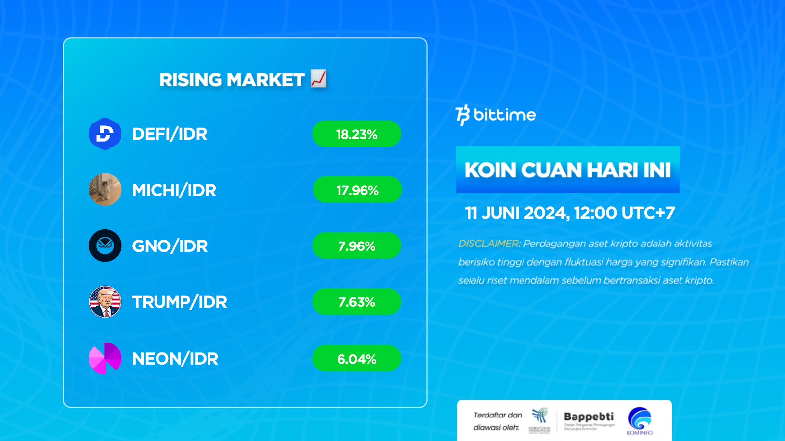 Market Crypto Hari Ini 11 Juni 2024