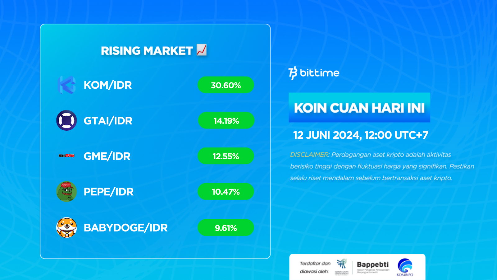Market Crypto Hari Ini 12 Juni 2024