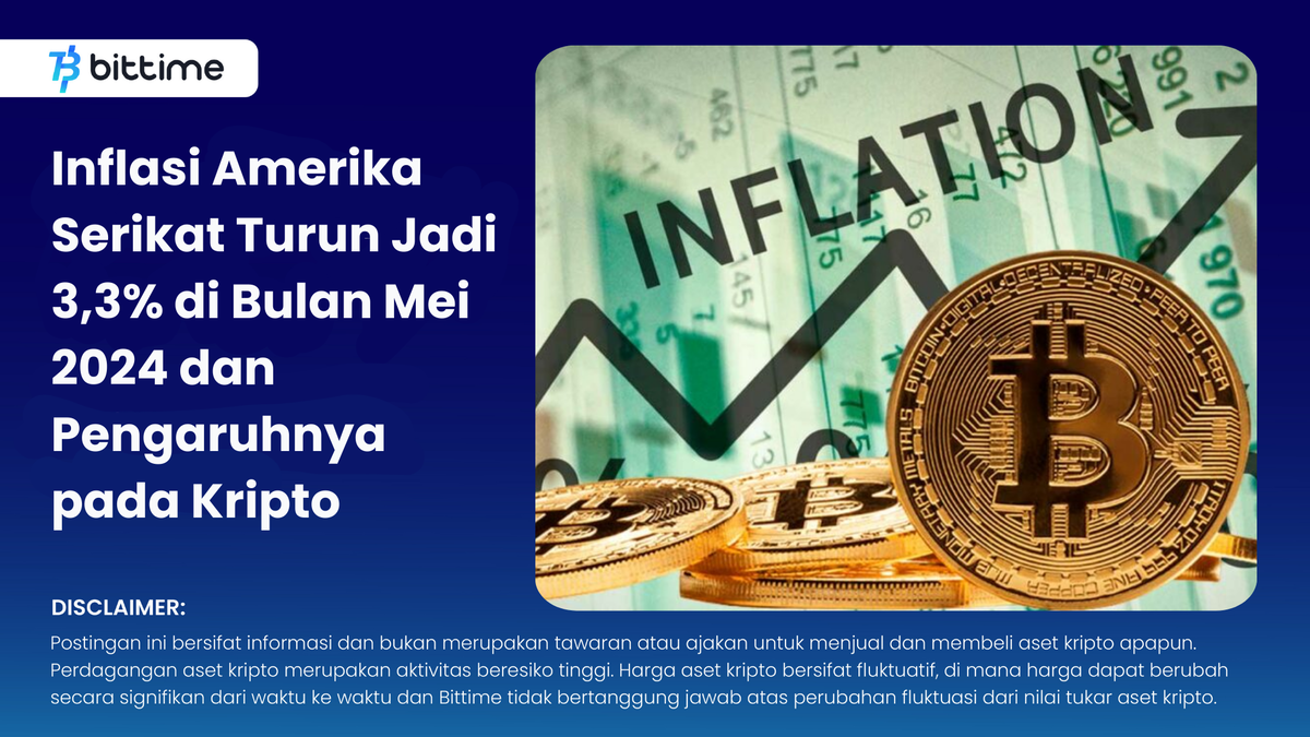 United States Inflation Falls - Bittime