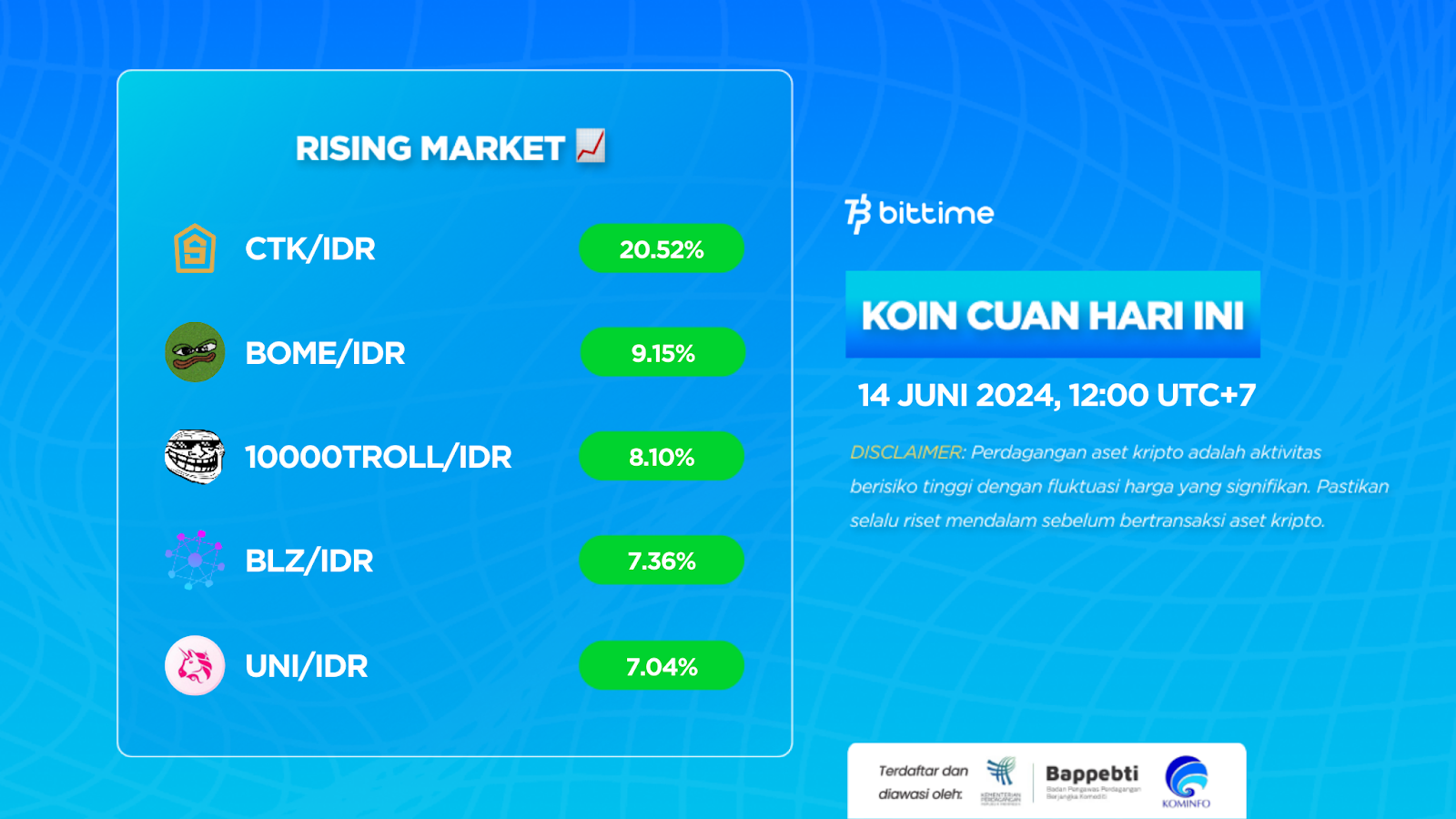 Market Crypto Hari Ini 14 Juni 2024
